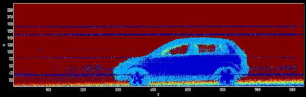Imaging LIDAR development for Landing on Mars